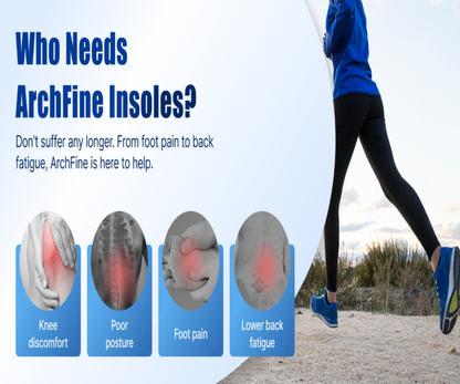 Premium Arch Support Insoles for Men & Women - Professional Orthotic Posture Support