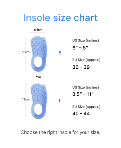 [NEW] Archfine PointFit - Acupressure Massage Insole for Everyday Leg Care
