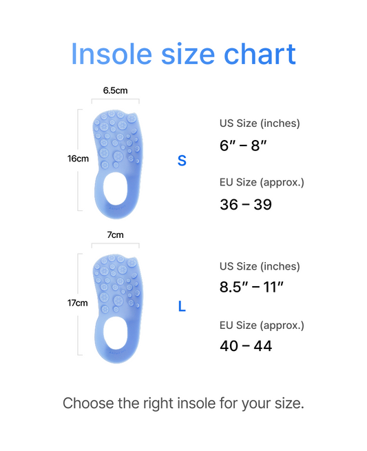 [NEW] Archfine PointFit - Acupressure Massage Insole for Everyday Leg Care