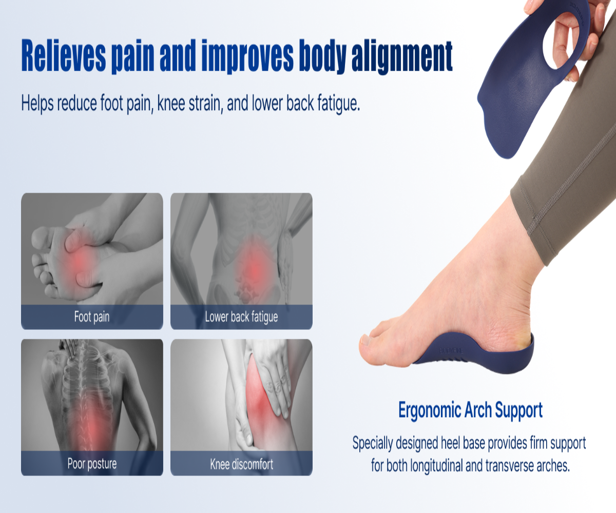 Premium Arch Support Insoles for Men & Women - Professional Orthotic Posture Support