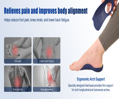 Premium Arch Support Insoles for Men & Women - Professional Orthotic Posture Support