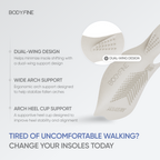 Archfine Non‑Slip Arch Support Insole (1 Pair) - Arch Support Insoles with U‑Shape Heel Cup