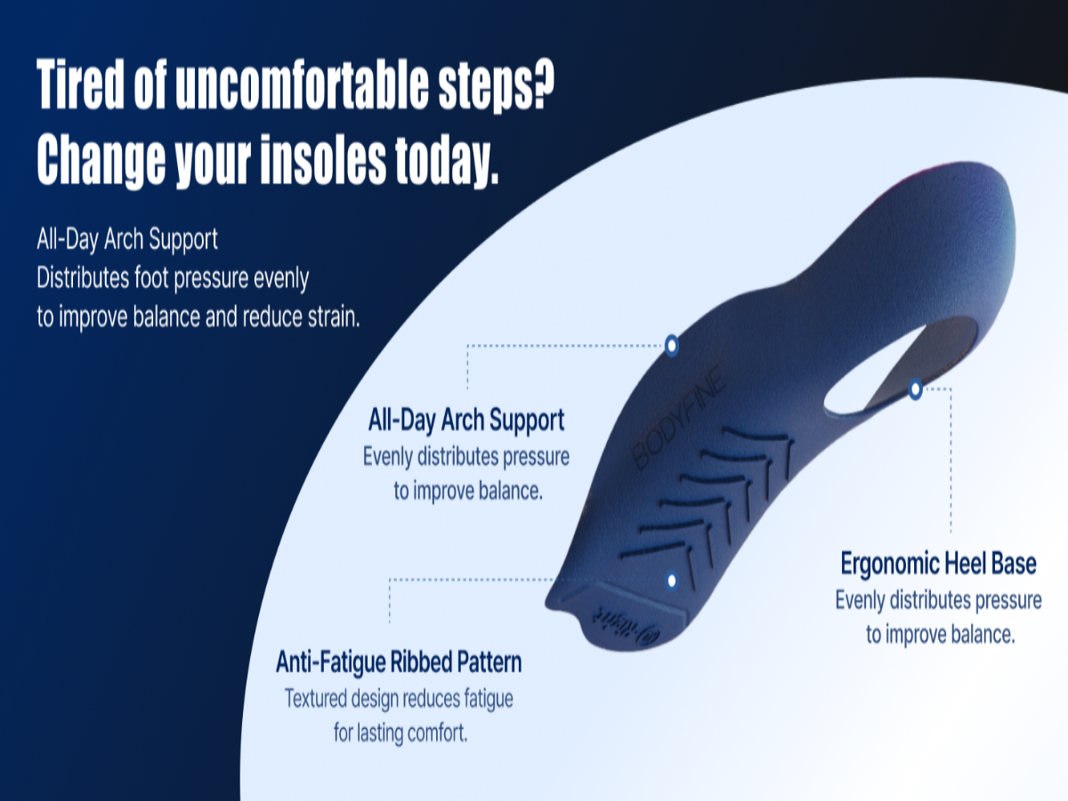 Premium Arch Support Insoles for Men & Women - Professional Orthotic Posture Support