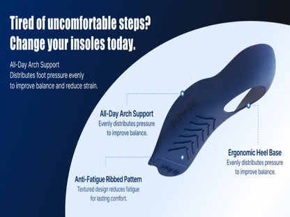 Premium Arch Support Insoles for Men & Women - Professional Orthotic Posture Support