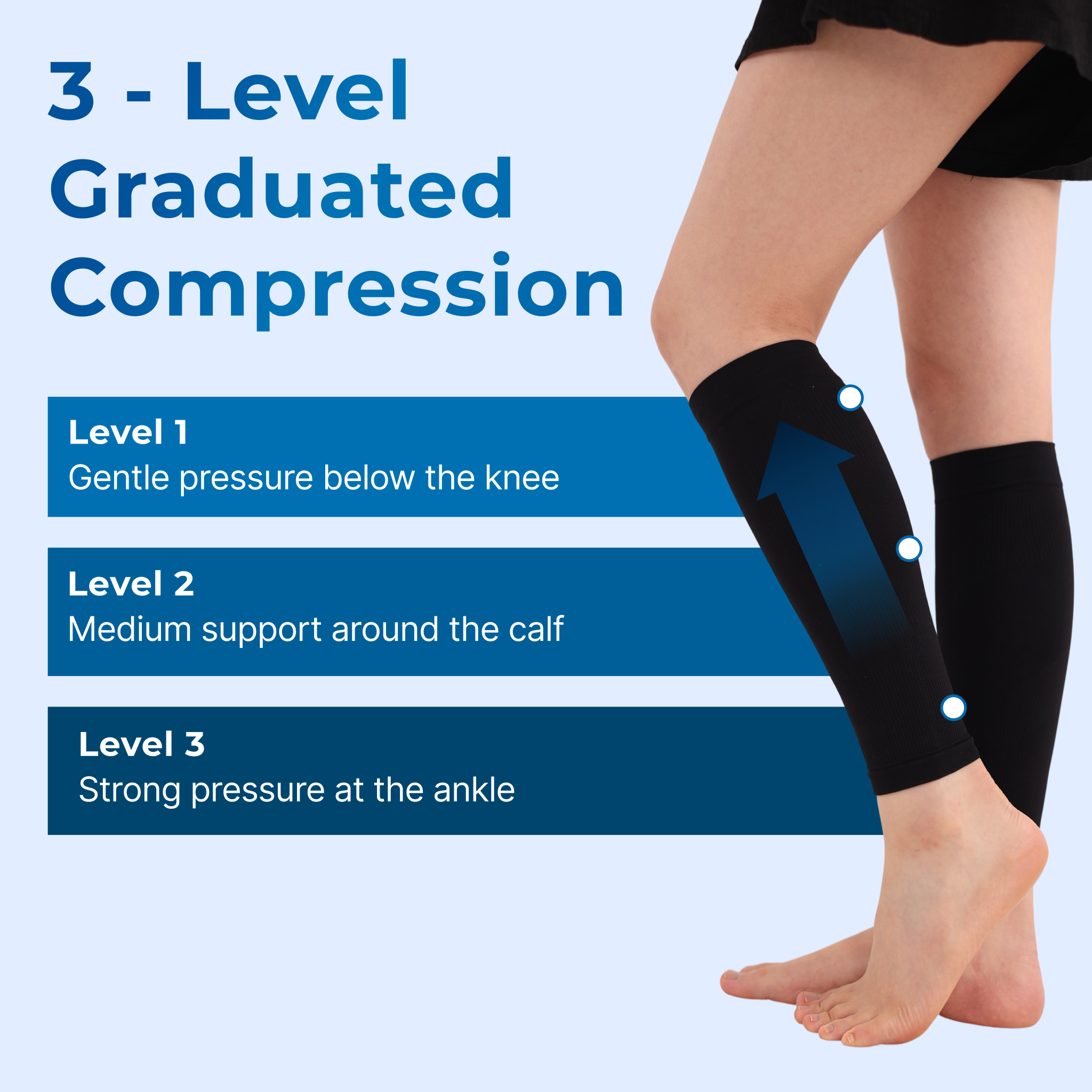 Medical Compression Stockings