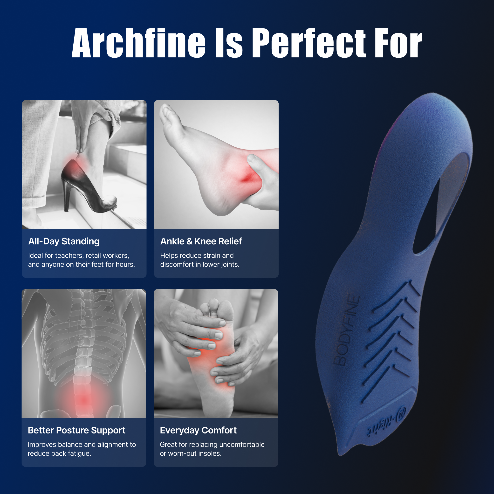Archfine Insole – Premium Arch Support Insoles (1 Pair) for Men & Women
