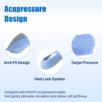 Archfine Pointfit Insole (1 Pair) – Acupressure Massage Insoles for Everyday Leg Care