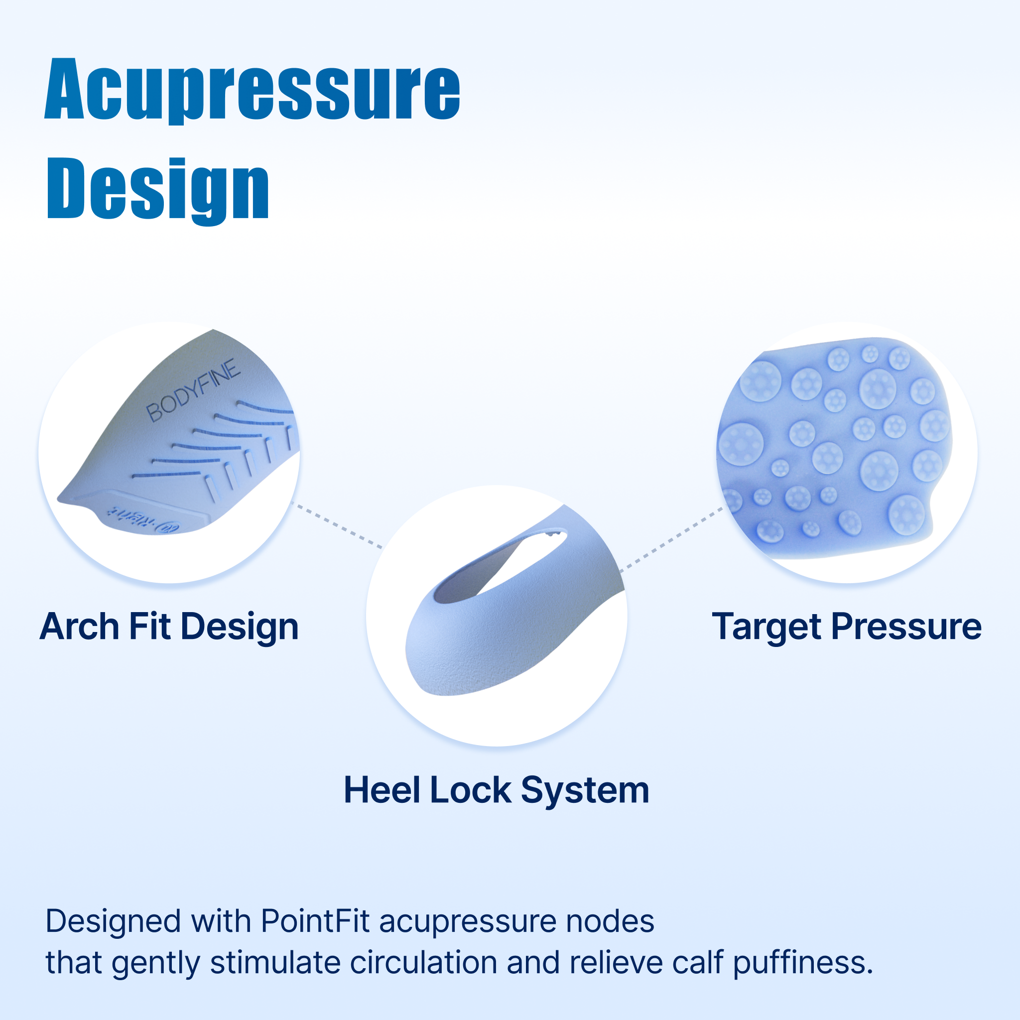 Archfine Pointfit Insole (1 Pair) – Acupressure Massage Insoles for Everyday Leg Care