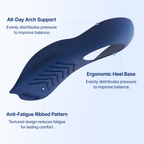 Archfine Insole – Premium Arch Support Insoles (1 Pair) for Men & Women