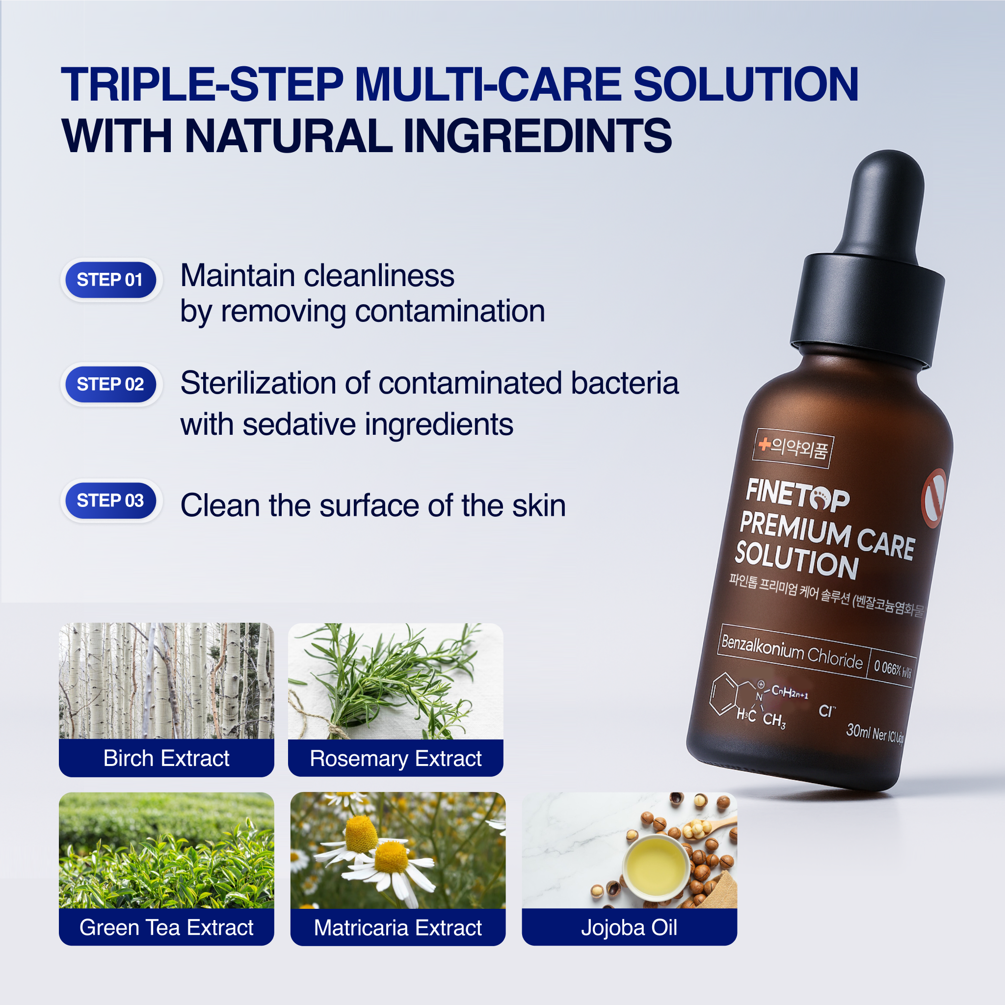 Finetop Premium Care Solution