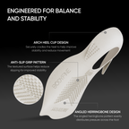 Archfine Non‑Slip Arch Support Insole (1 Pair) - Arch Support Insoles with U‑Shape Heel Cup