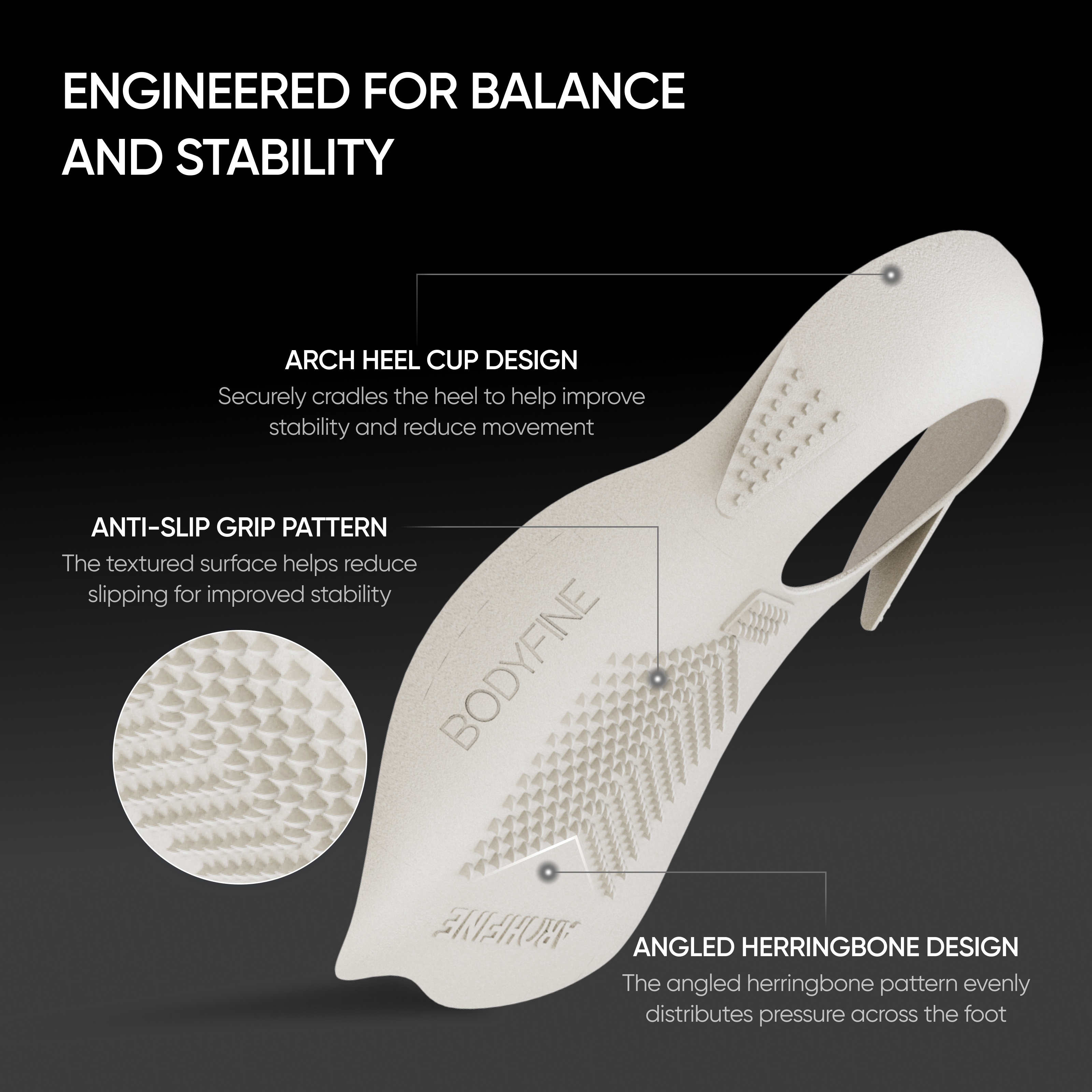 Archfine Non‑Slip Arch Support Insole (1 Pair) - Arch Support Insoles with U‑Shape Heel Cup