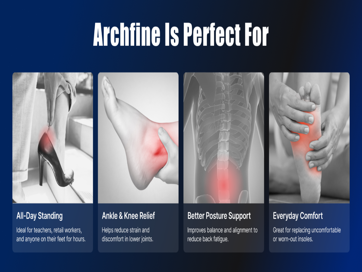 Premium Arch Support Insoles for Men & Women - Professional Orthotic Posture Support