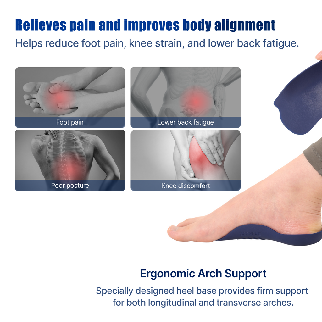 Archfine Insole – Premium Arch Support Insoles (1 Pair) for Men & Women