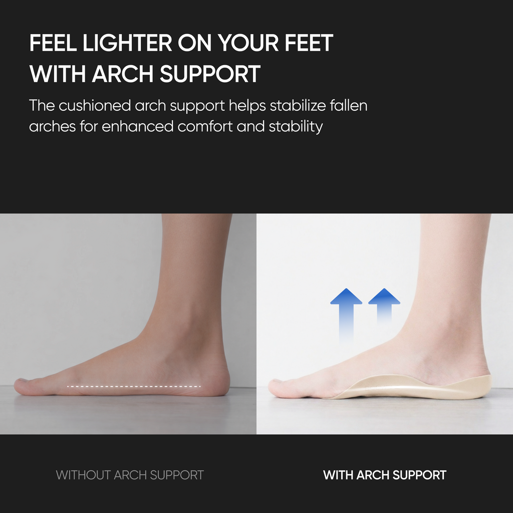 Archfine Non‑Slip Arch Support Insole (1 Pair) - Arch Support Insoles with U‑Shape Heel Cup