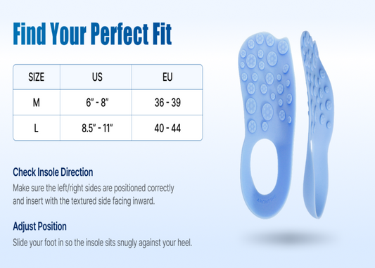 Acupressure Massage Insoles for Leg Care - Reflexology Insoles for Daily Foot Comfort