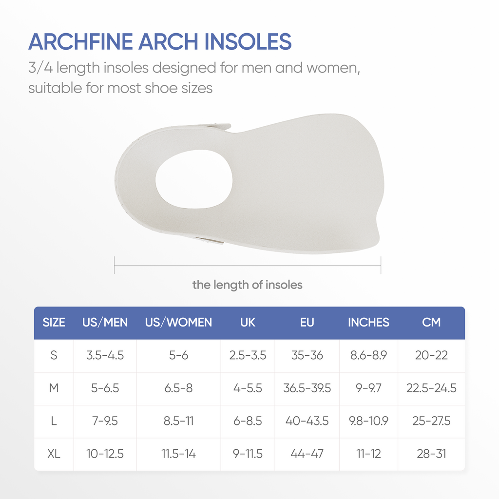 Archfine Non‑Slip Arch Support Insole (1 Pair) - Arch Support Insoles with U‑Shape Heel Cup
