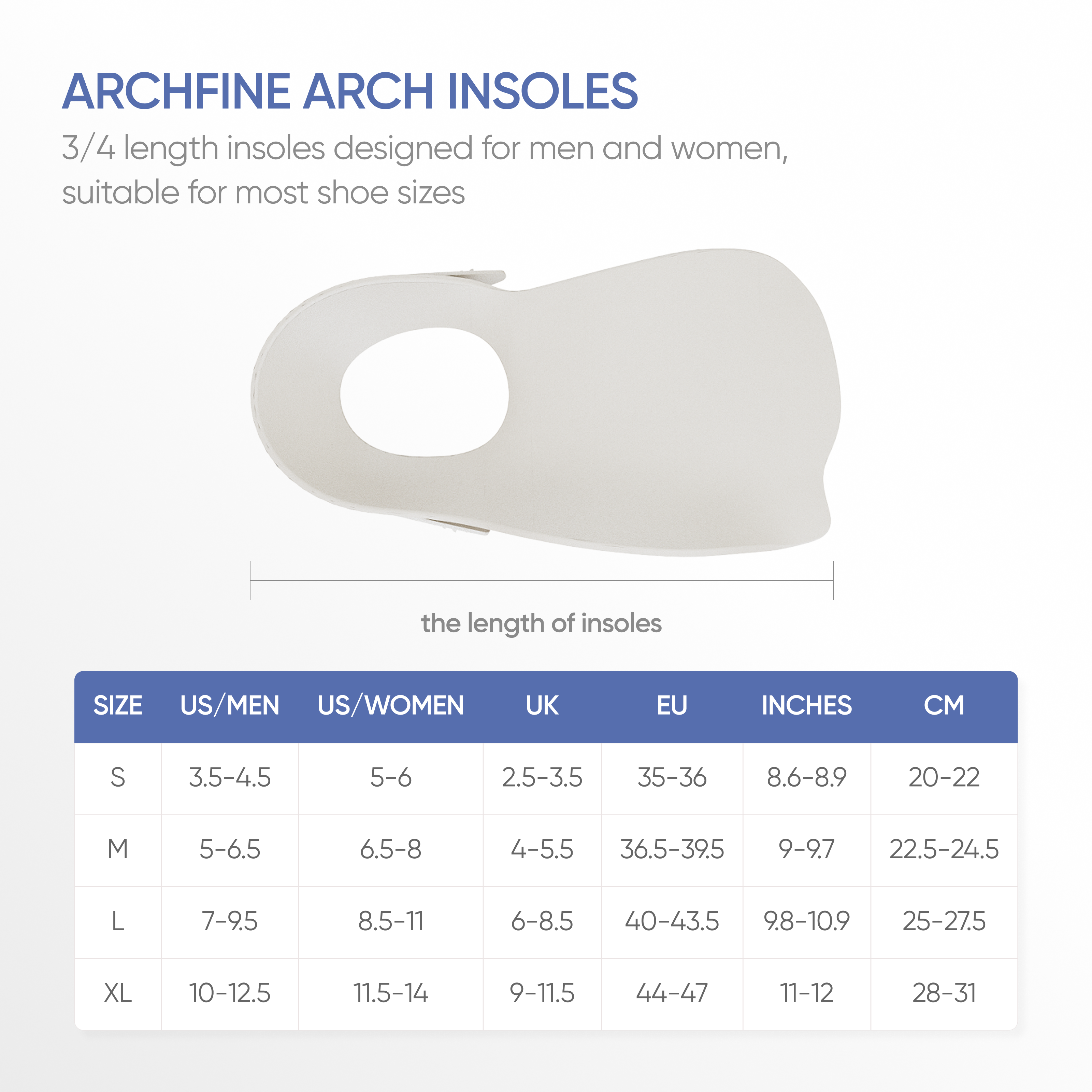 Archfine Non‑Slip Arch Support Insole (1 Pair) - Arch Support Insoles with U‑Shape Heel Cup