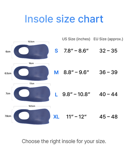 ARCHFINE - Arch Support Insoles for Men&Woman